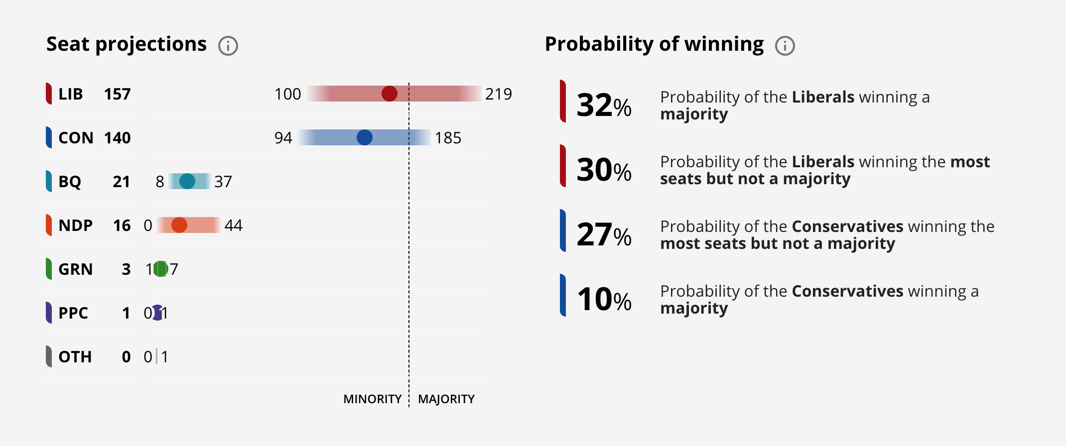 Screen Shot 2019-10-09 at 16.58.42