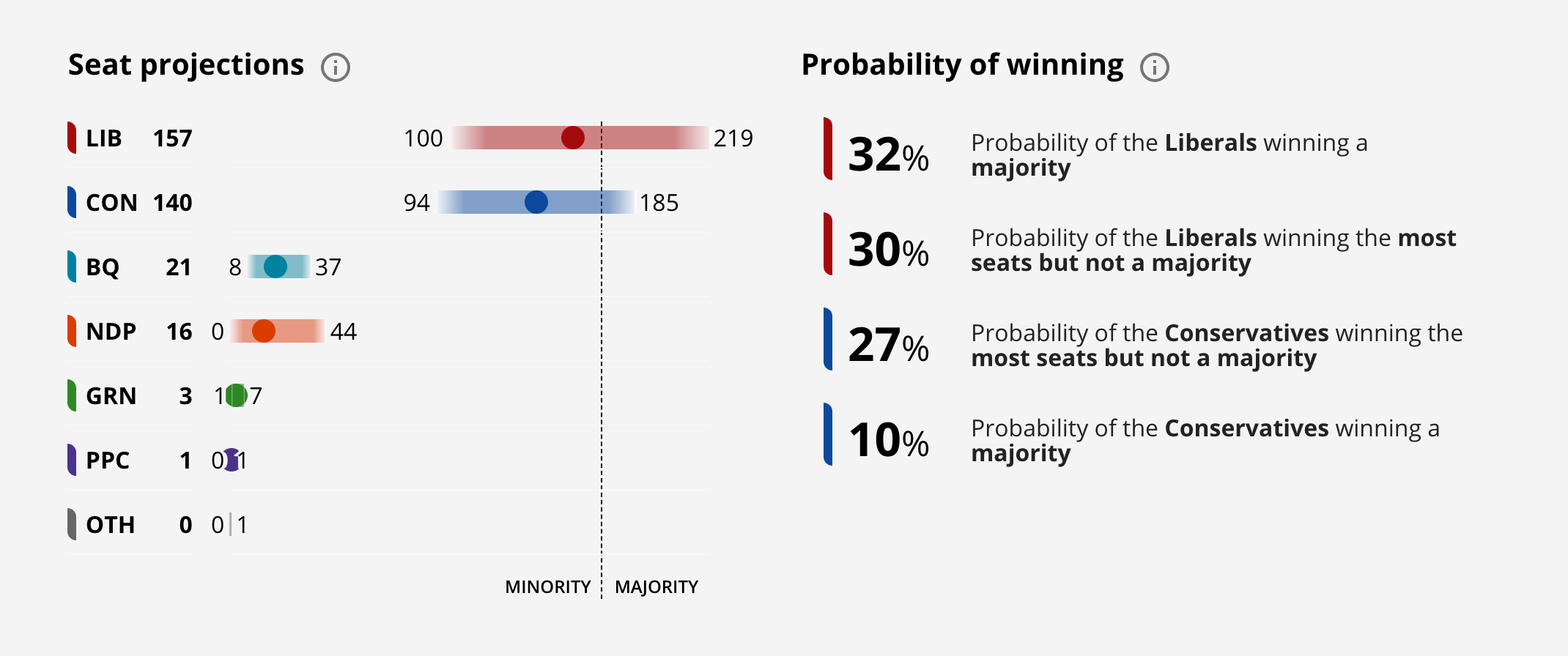 Screen Shot 2019-10-09 at 16.58.42