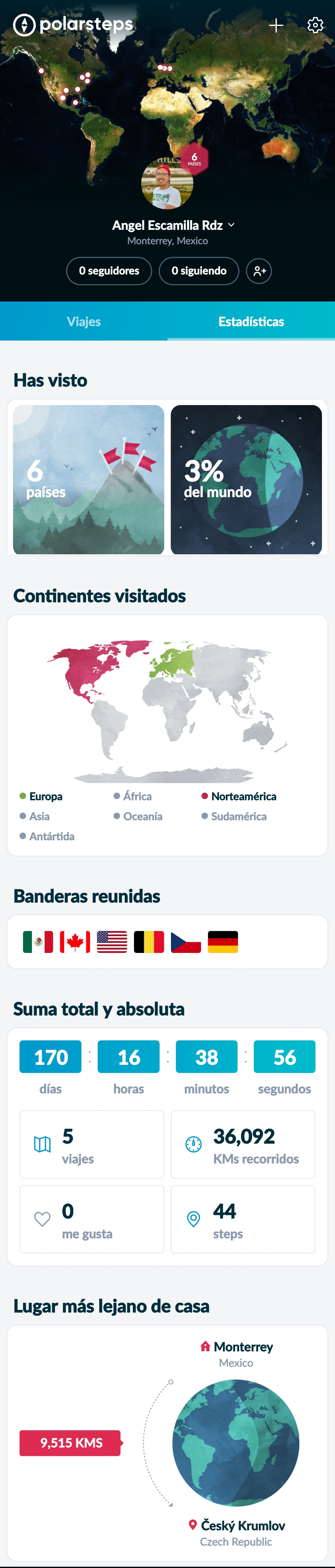 Angel Escamilla viaje